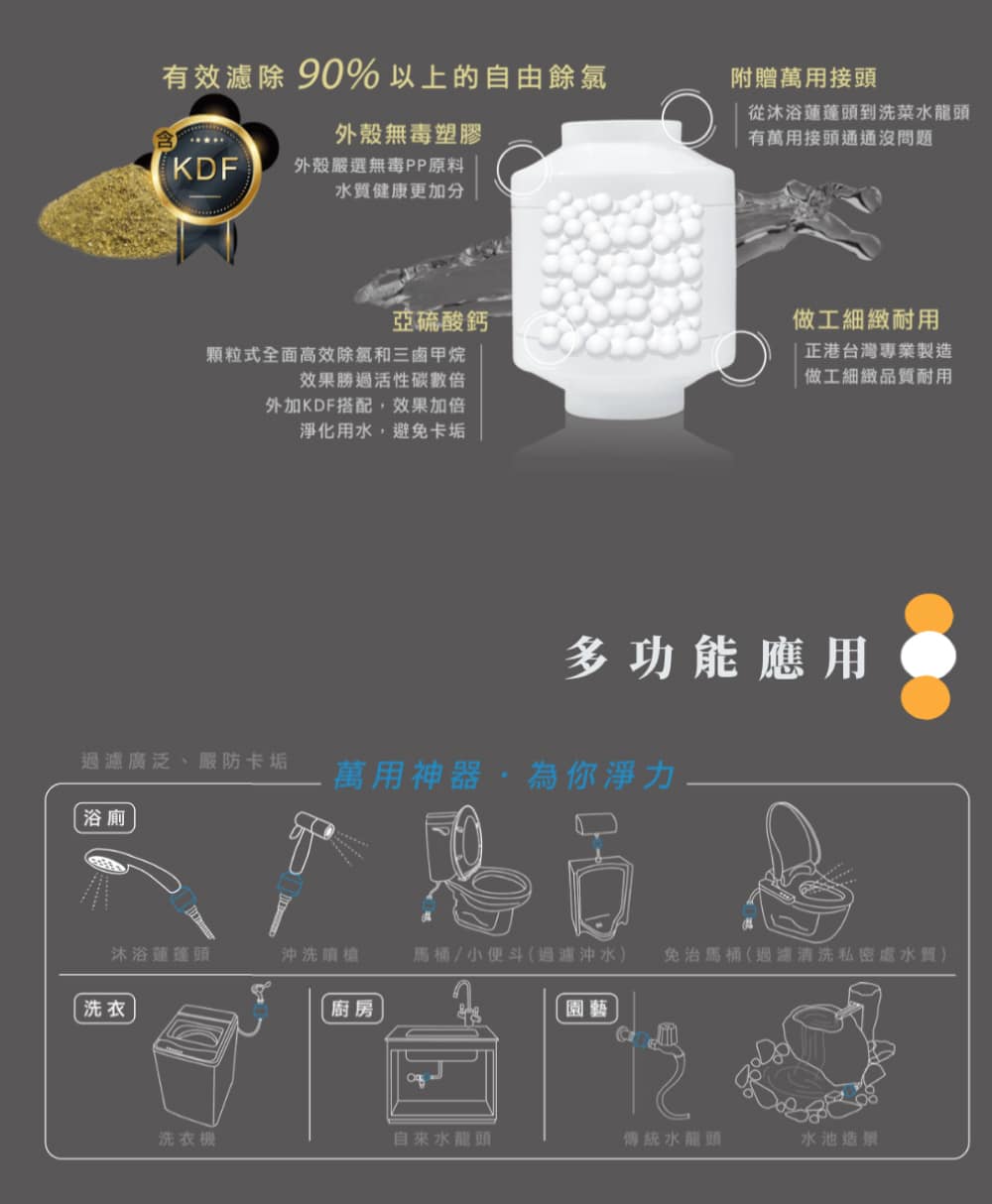 極淨沐浴器