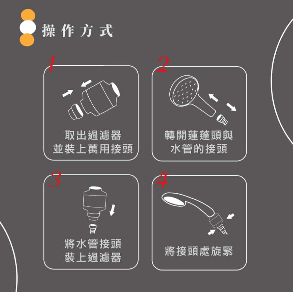 極淨沐浴器